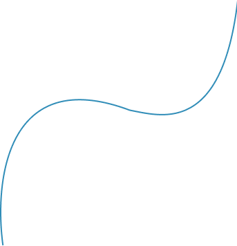 shape